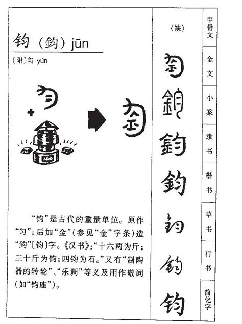 鈞字五行|钧